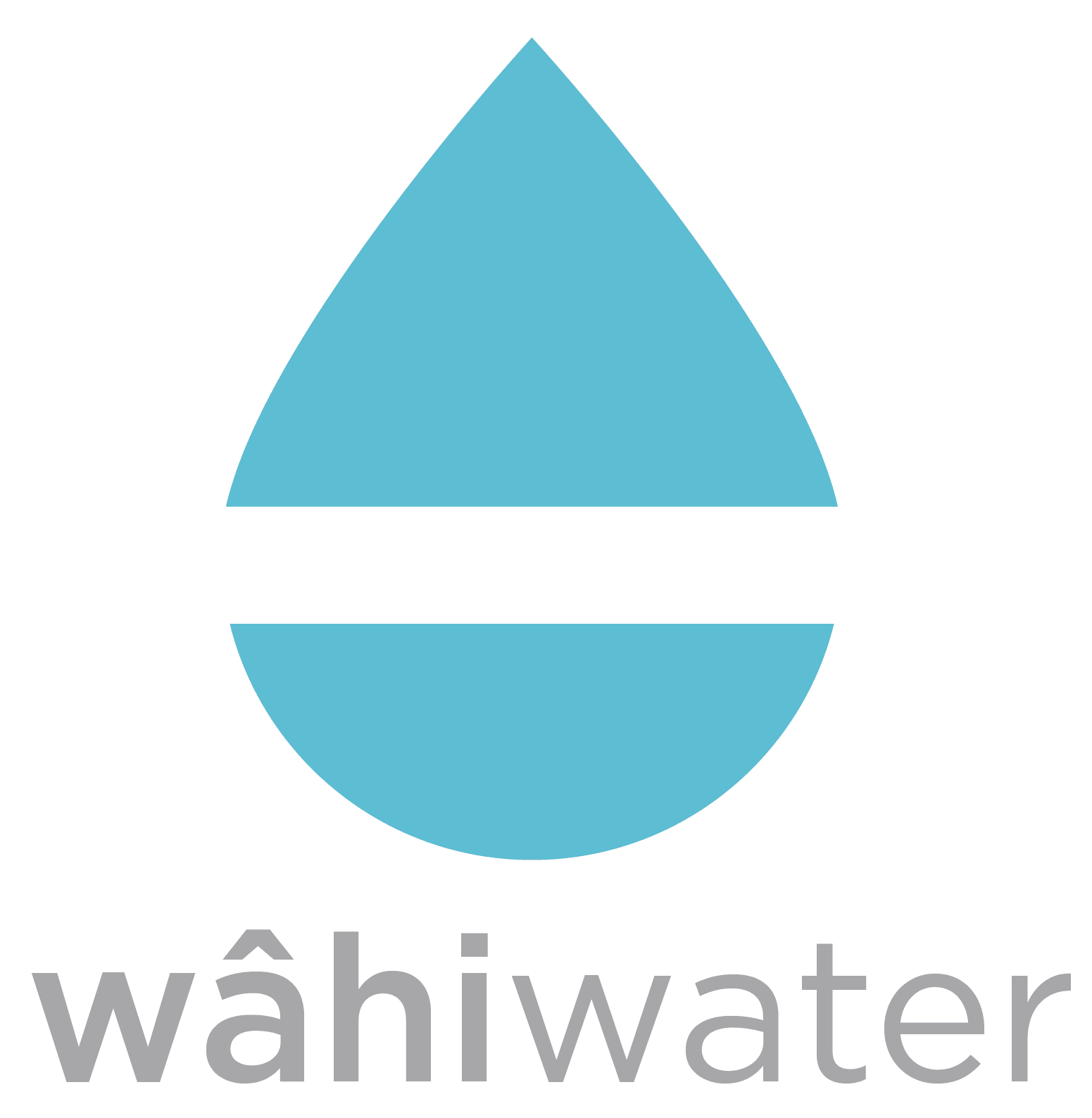 Wahiwater
