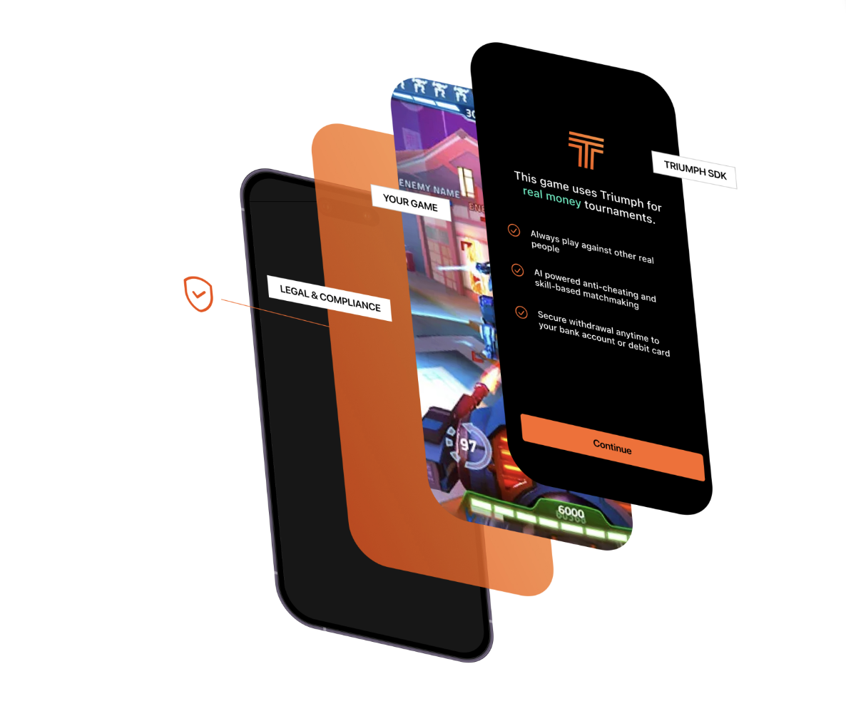 Triumph raises $14M for an SDK to add real-money tournaments into games